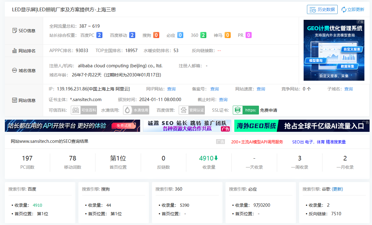 三思电子整体SEO数据趋势及询盘增长曲线
