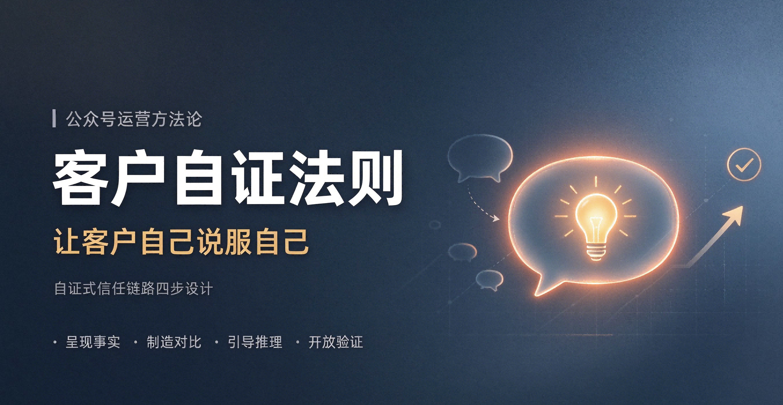 公众号运营 公众号运营